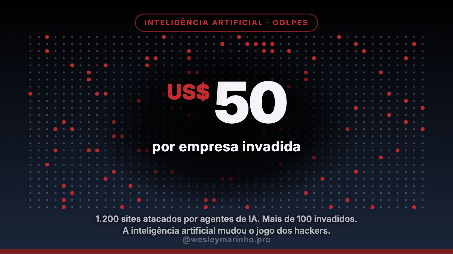 Capa do artigo